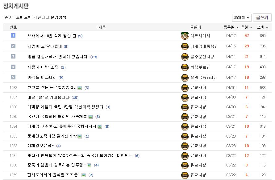 유교사상.JPG