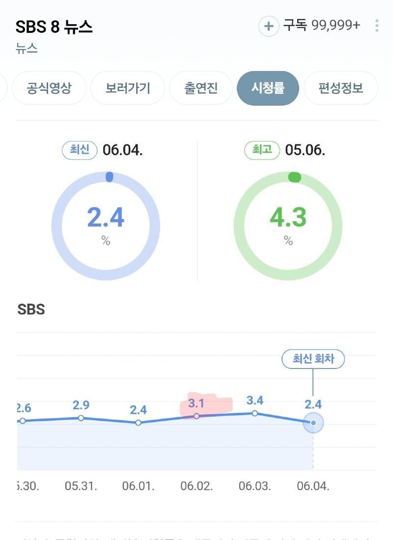 Screenshot_20250605_230744_Samsung Internet.jpg