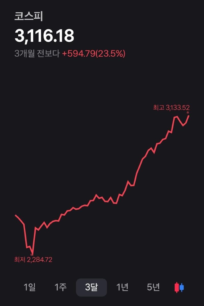 Screenshot_20250701_130939_Toss.jpg