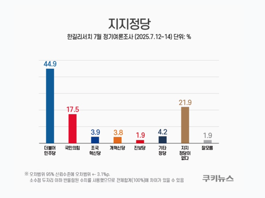 ?????????? 2025-07-19 ????? 8.09.34.png