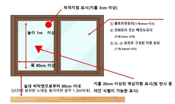 소방진입창.jpg