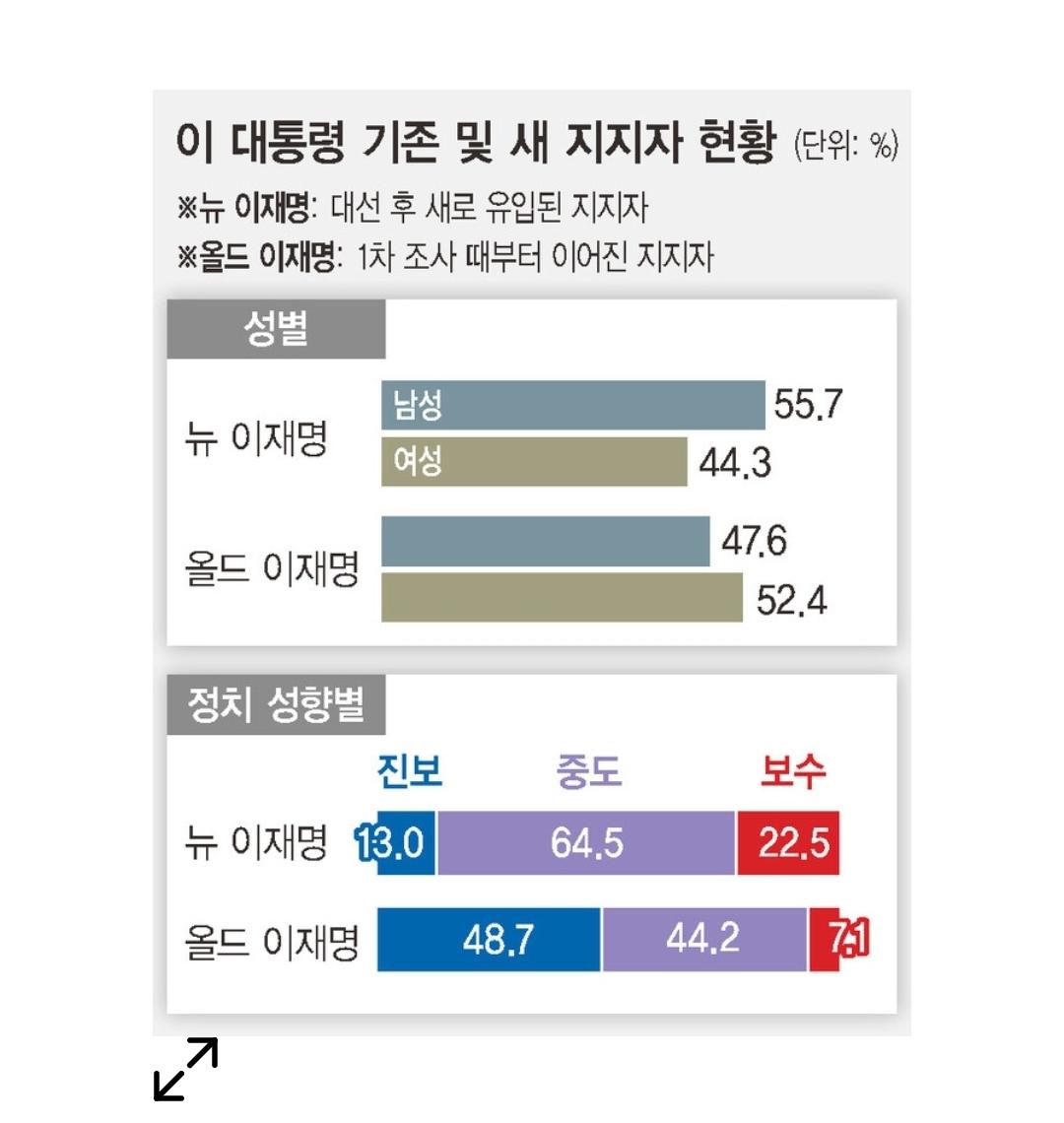 Screenshot_20260228_232408_NAVER.jpg