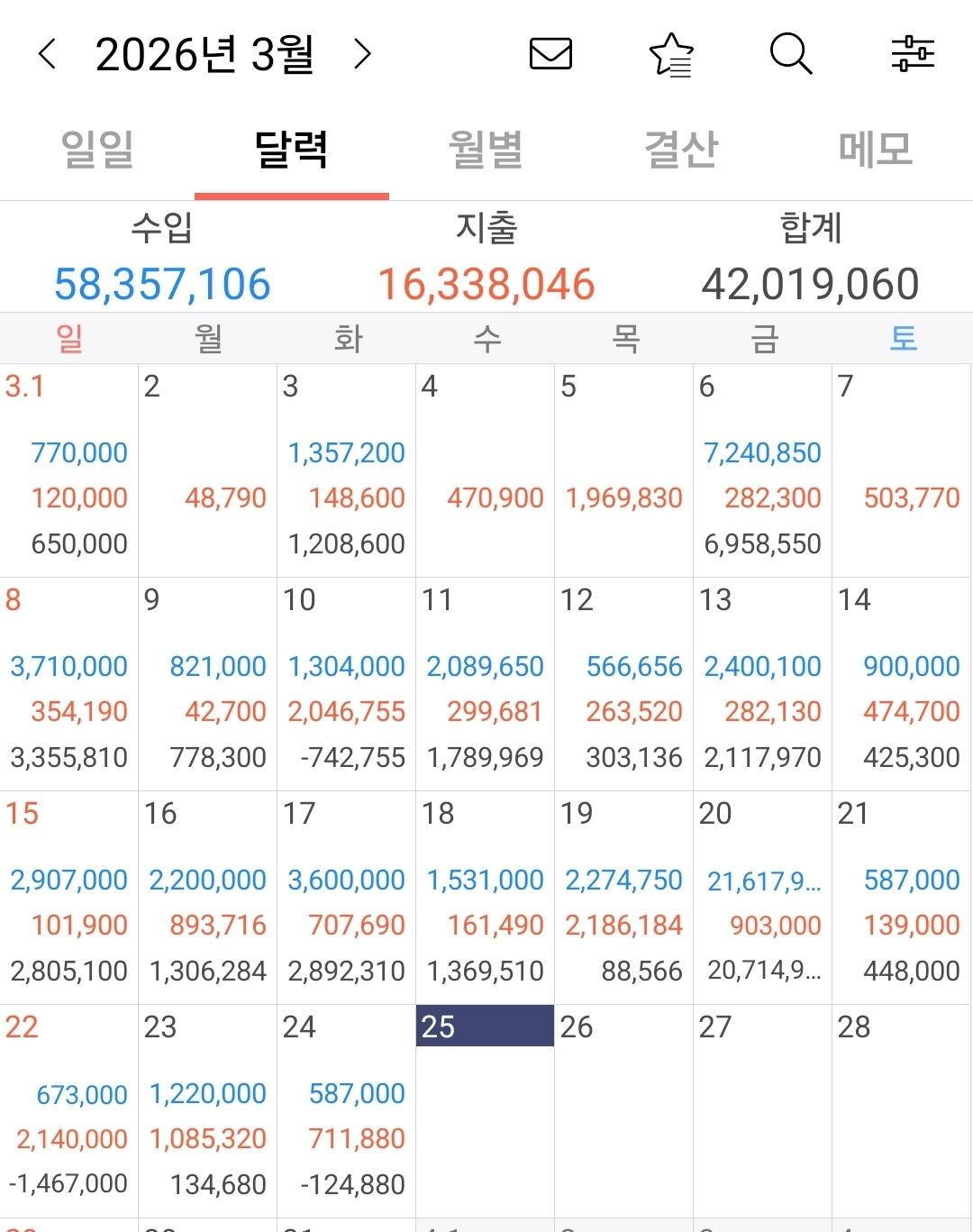 Screenshot_20260325_000834_Money Manager.jpg