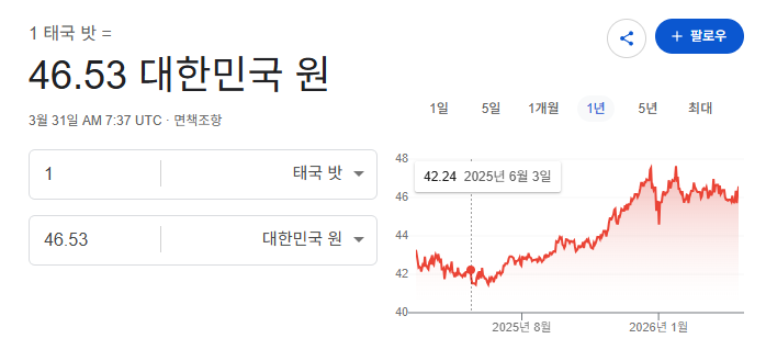 스크린샷 2026-03-31 164006.png