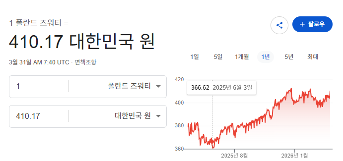 스크린샷 2026-03-31 164152.png