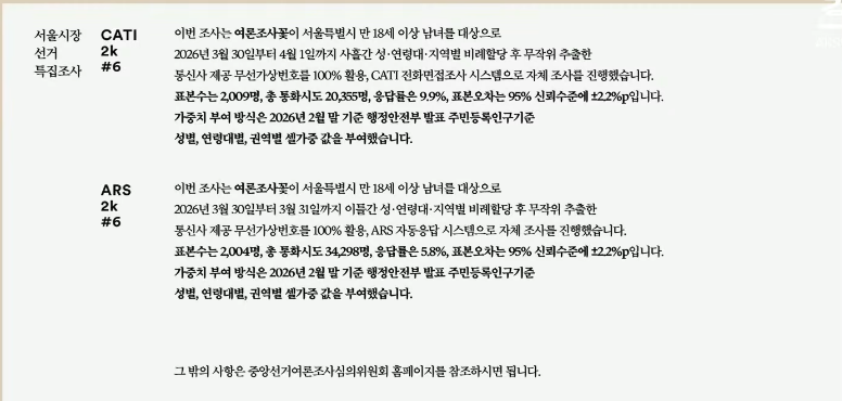 스크린샷 2026-04-03 143042.png