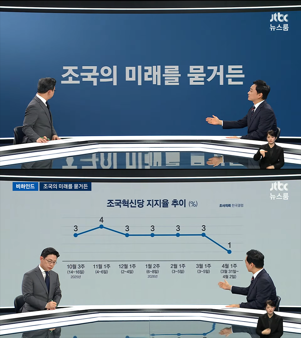 줘국당 1프로.png