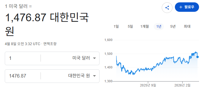 Cap 2026-04-08 12-35-02-368.png