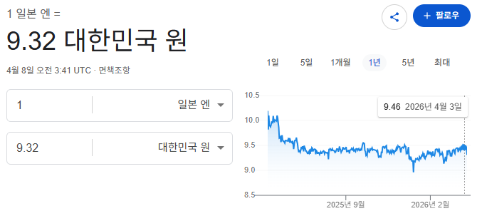 Cap 2026-04-08 12-44-25-137.png