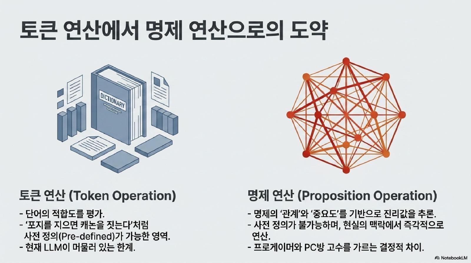 The_Propositional_Shift_pages-to-jpg-0006.jpg