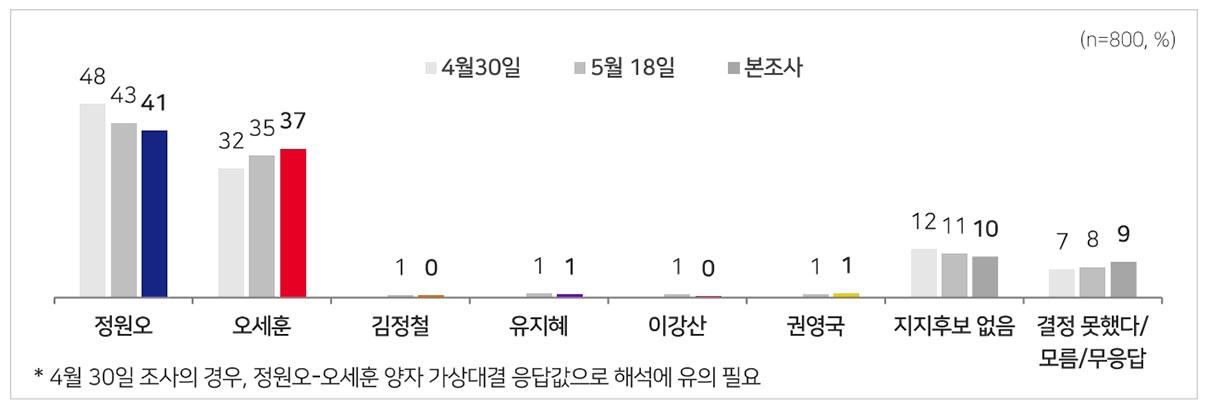 joo260528_po_s2.jpg