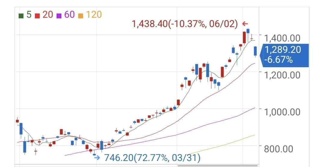 1780623118628.jpg
