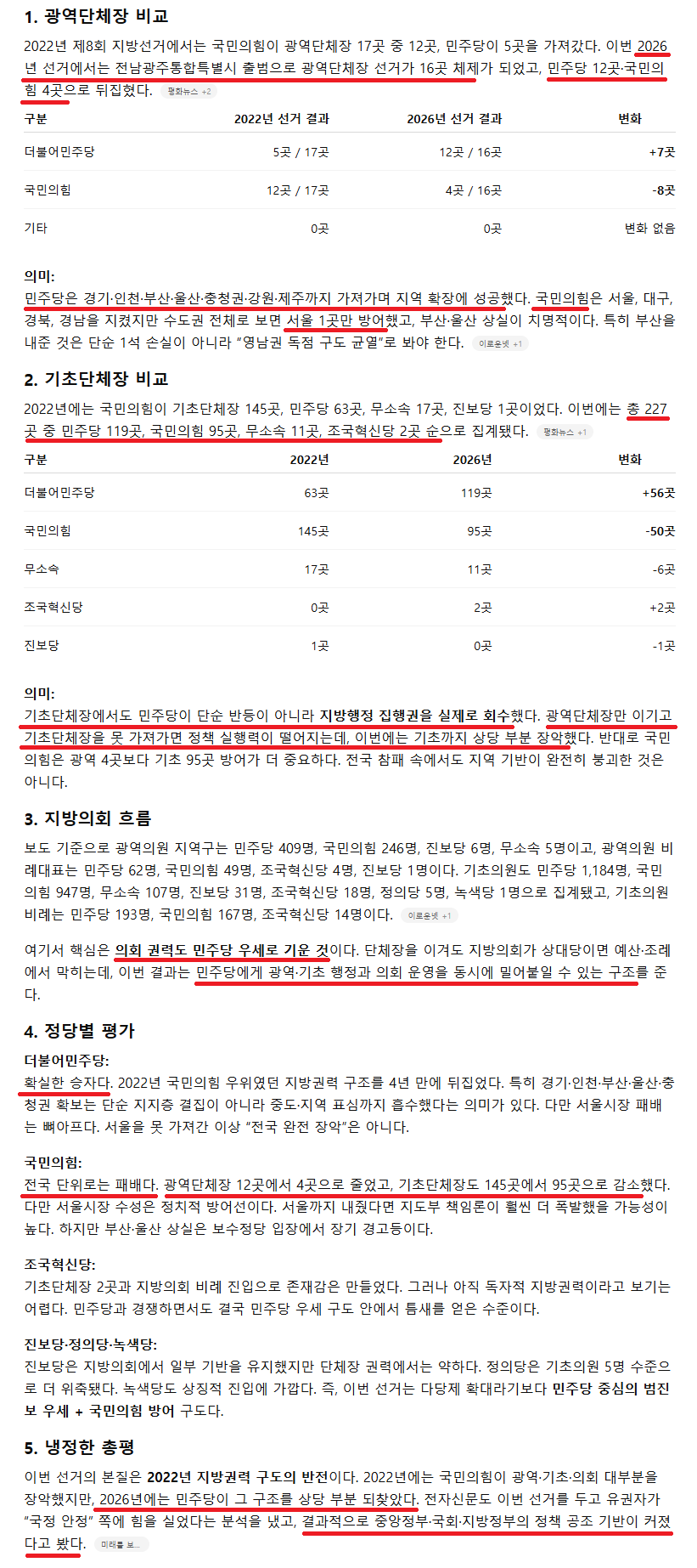 6.3 지방선거 결과.png