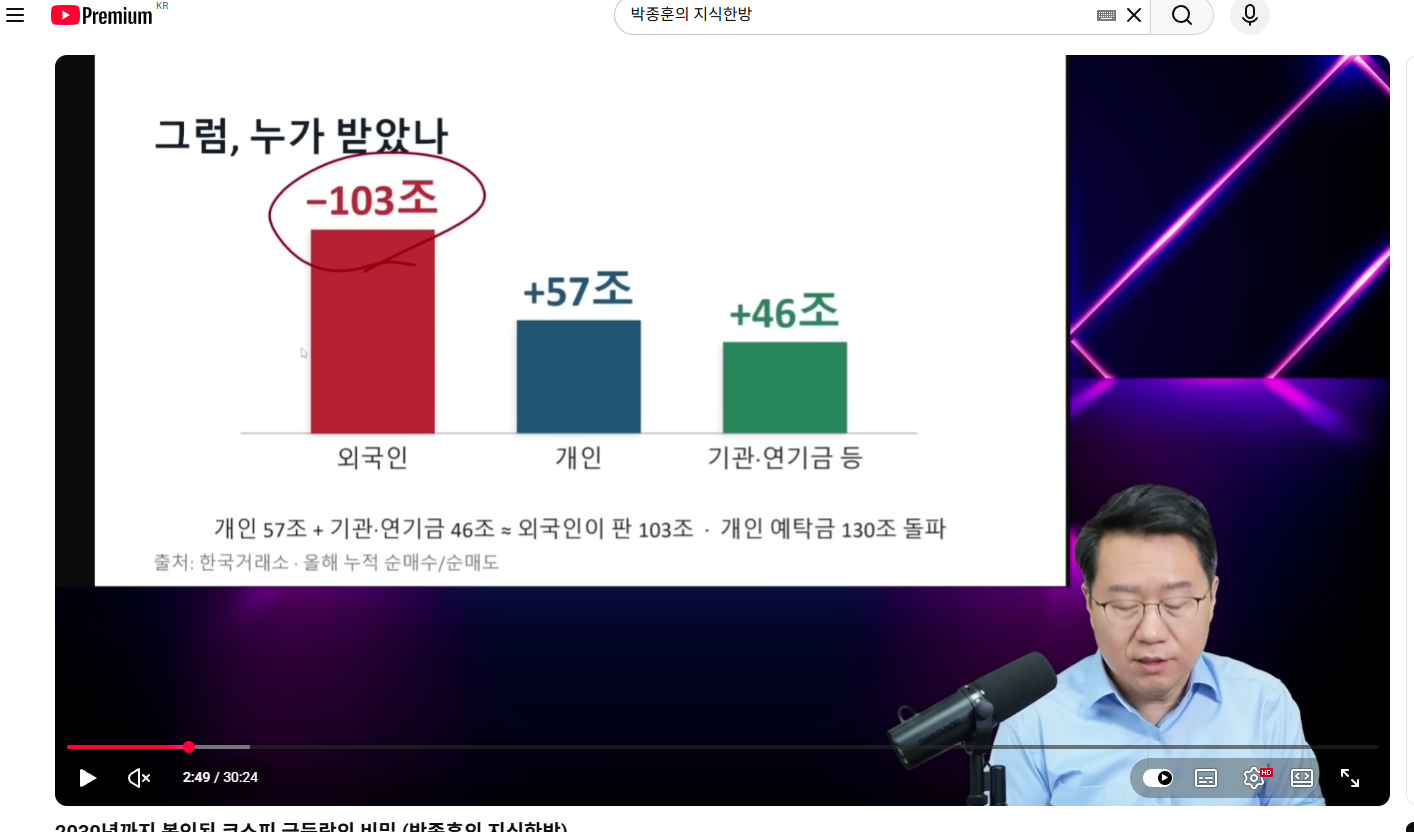 수급동향.png
