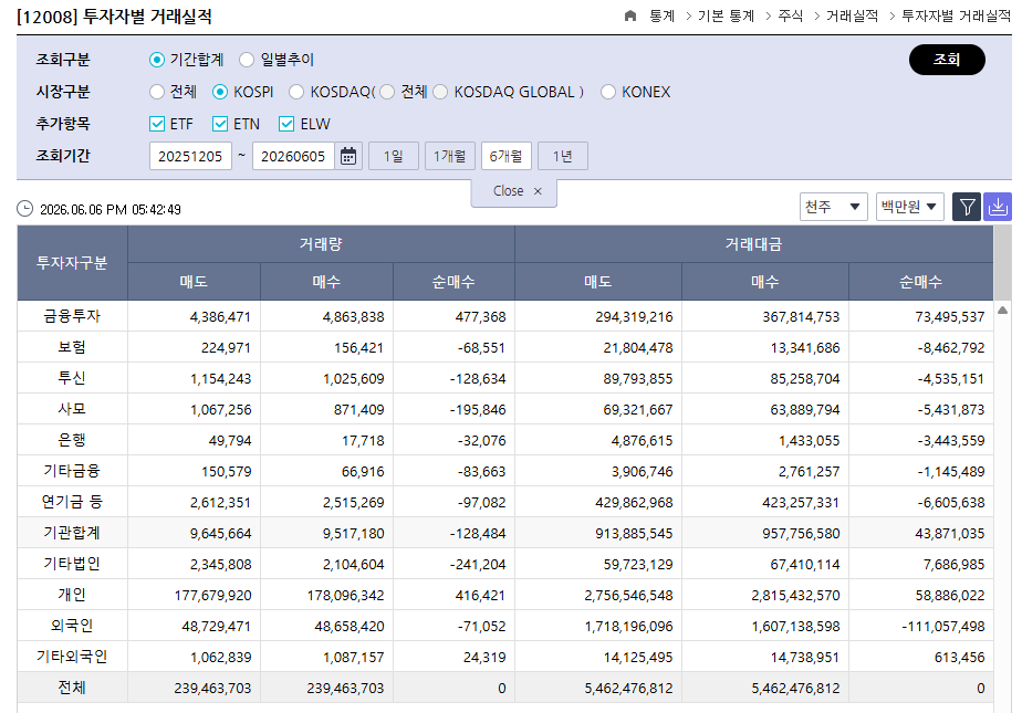 한국거래소.png