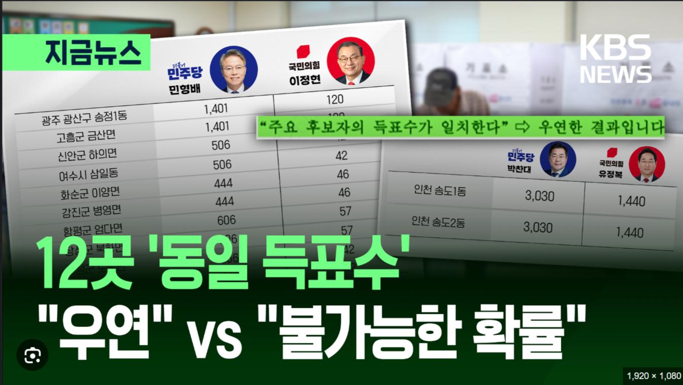 득표수-일치-Google-검색-06-09-2026_08_27_PM.jpg