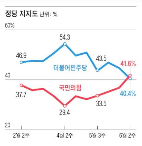 스크린샷 2026-06-10 165929.png