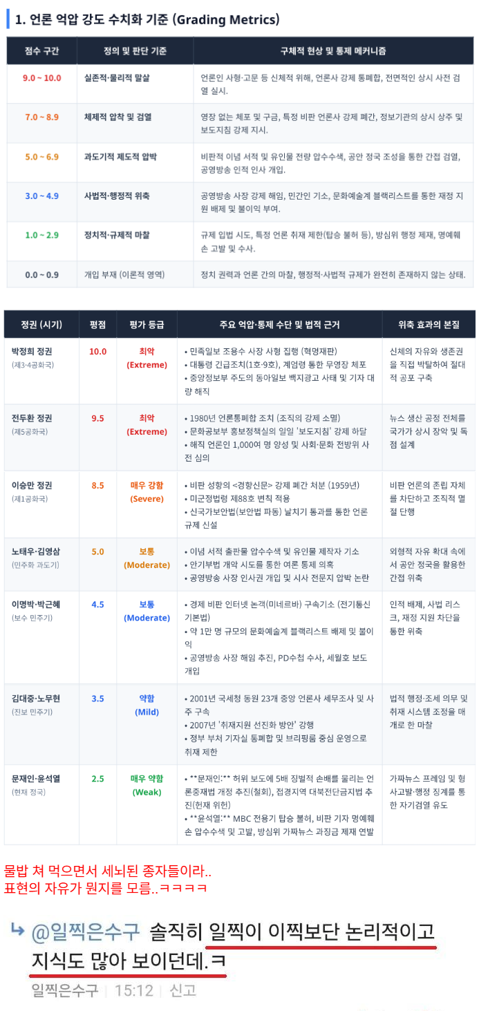 표현의 자유.png