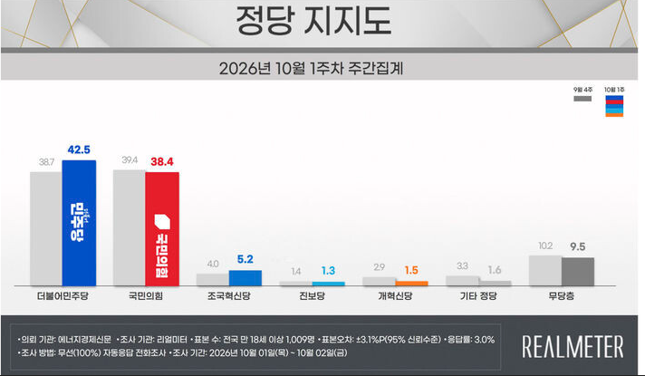 스크린샷 2026-10-05 143948.png
