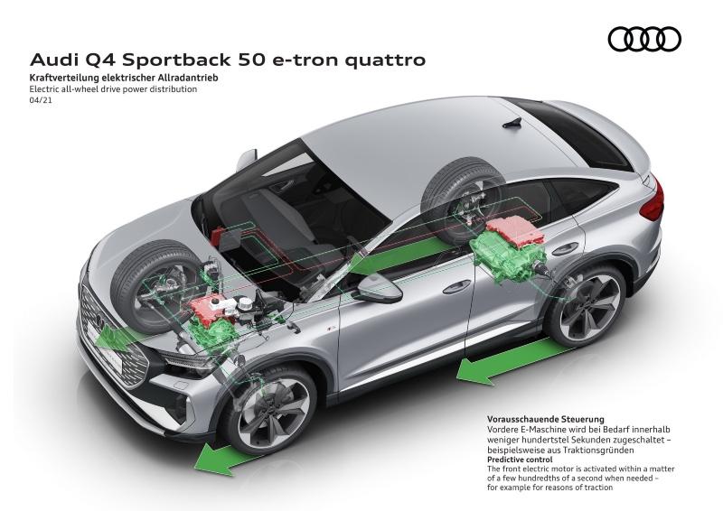 2022-Audi-Q4-Sportback-e-tron-18.jpg