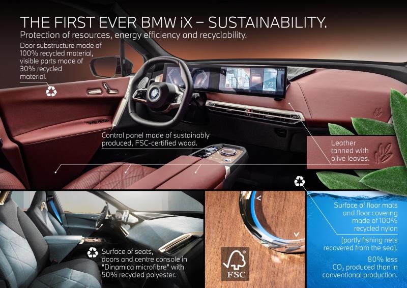 2022-BMW-ix-xDrive50-37.jpg