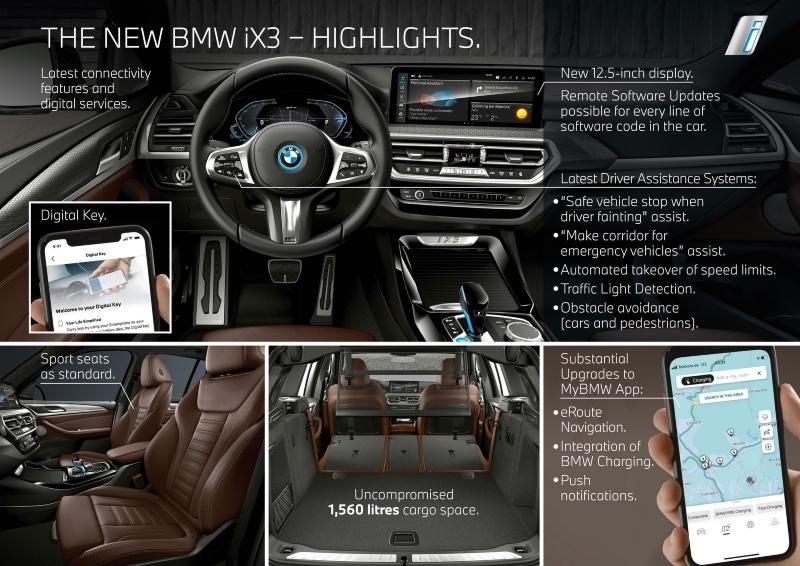 2022-BMW-iX3-47.jpg
