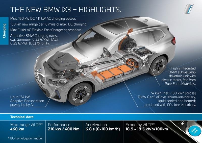 2022-BMW-iX3-48.jpg