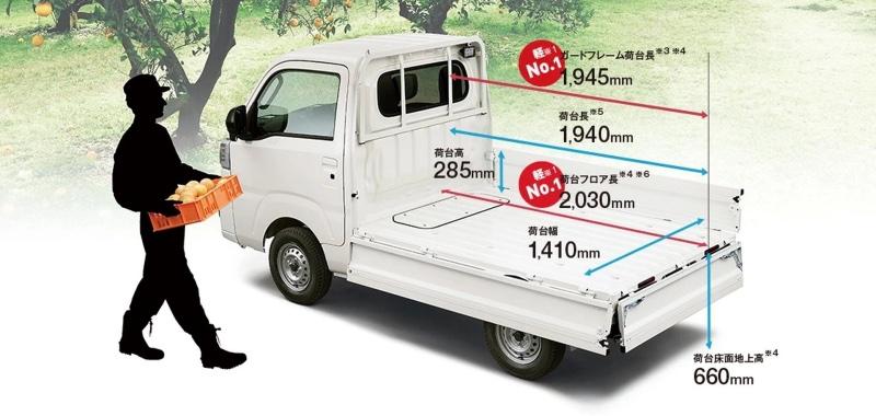 Daihatsu-Hijet-Truck-5.jpg