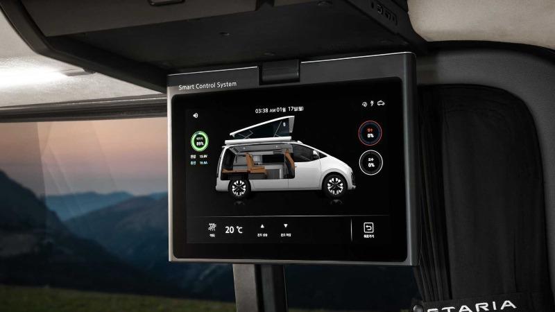 Hyundai_Staria_Lounge_Camper_control_panel_1650354483649.jpg