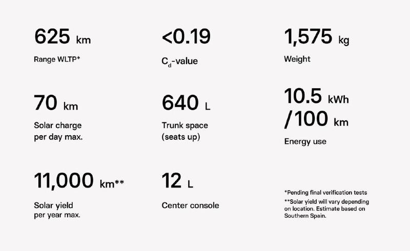 2023-lightyear-0-key-specifications.jpeg
