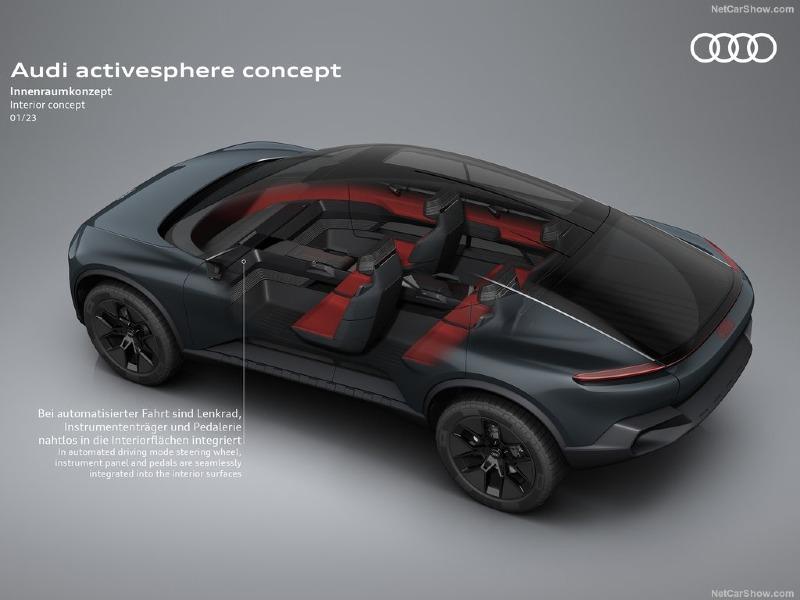 Audi-Activesphere_Concept-2023-1024-41.jpg