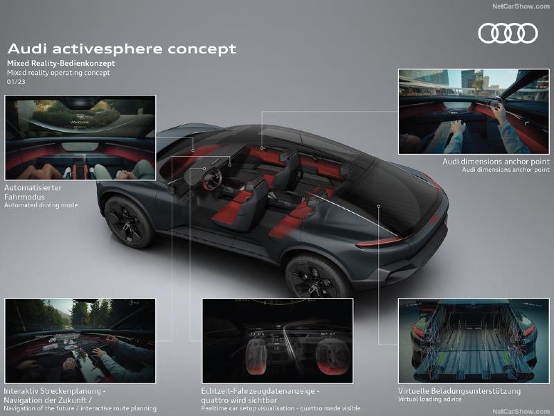 Audi-Activesphere_Concept-2023-1024-42.jpg
