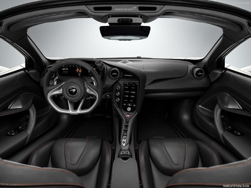 McLaren-750S_Spider-2024-1024-28.jpg