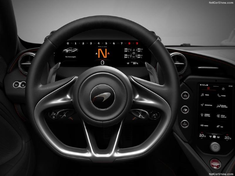 McLaren-750S_Spider-2024-1024-29.jpg