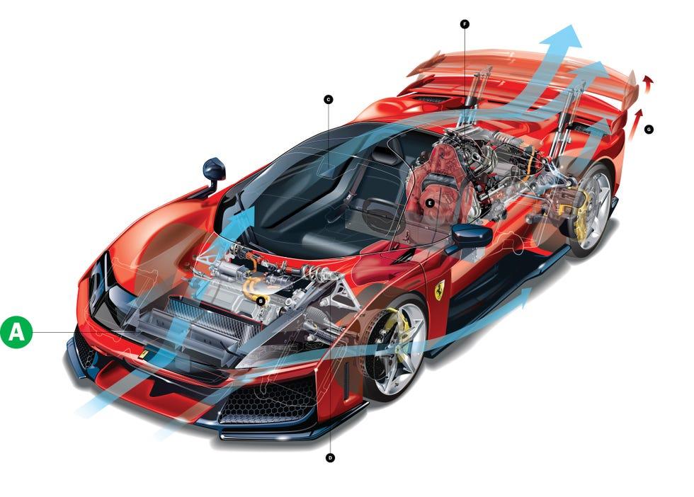 vol-27-cutaway-ferrari-f80-a-1-67a2479404884.jpg