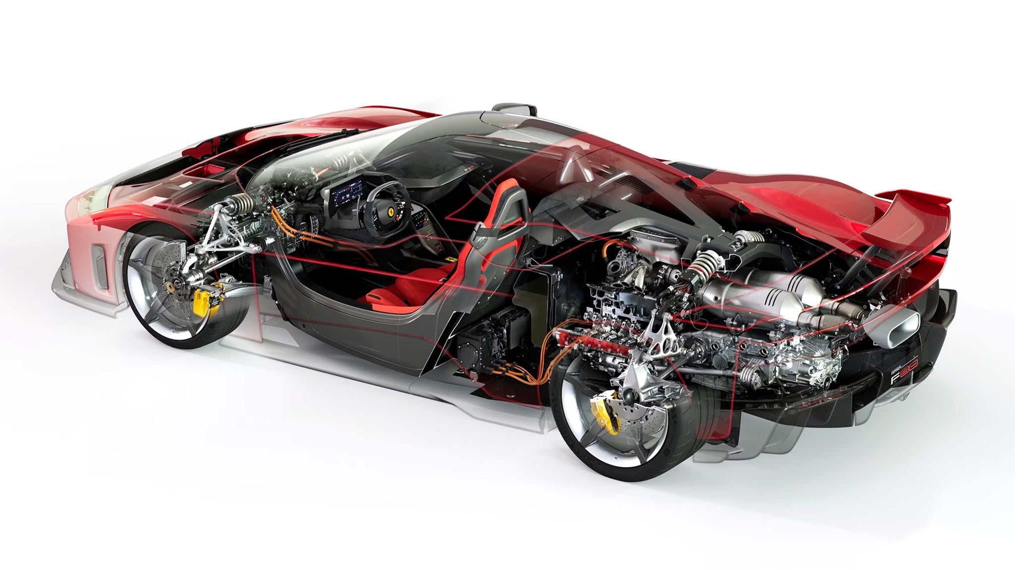 the-ferrari-f80-turbos-make-55-5psi-3-7-bar-of-boost-to-v0-un1URQ8PslE2QQYOoryMAPOCkHC2wYOYsw-n1linOpg.jpeg