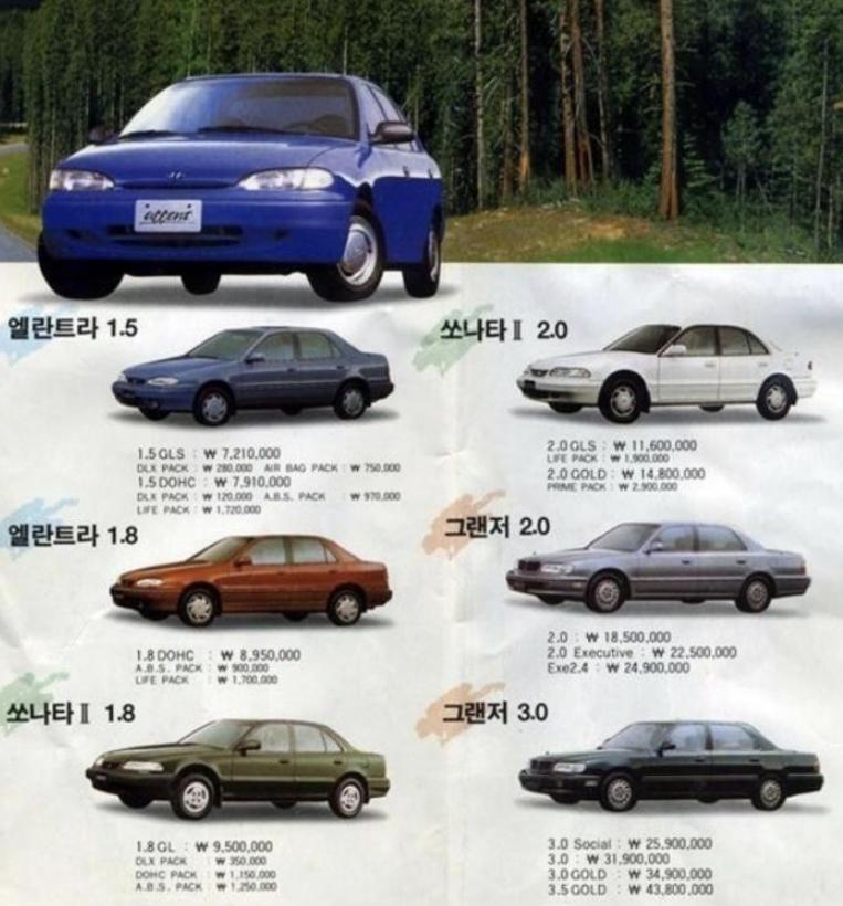 94년도 현대차 가격.jpg