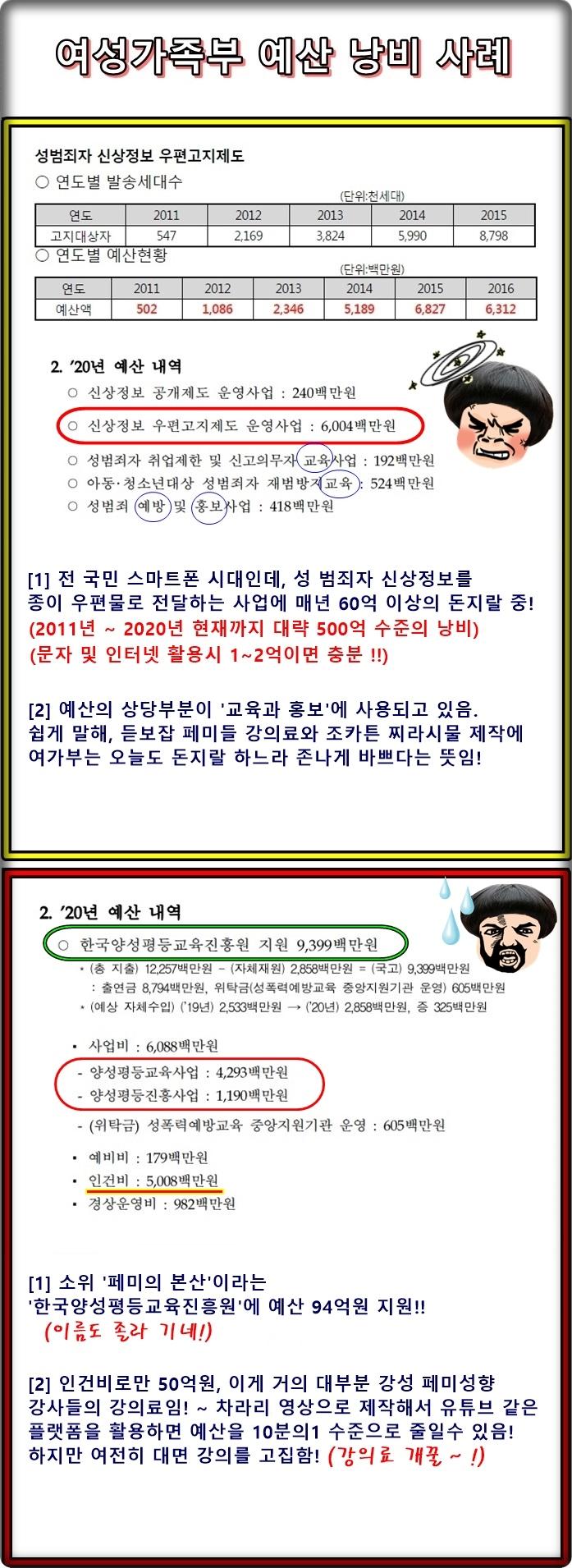 여가부 예산낭비.jpg