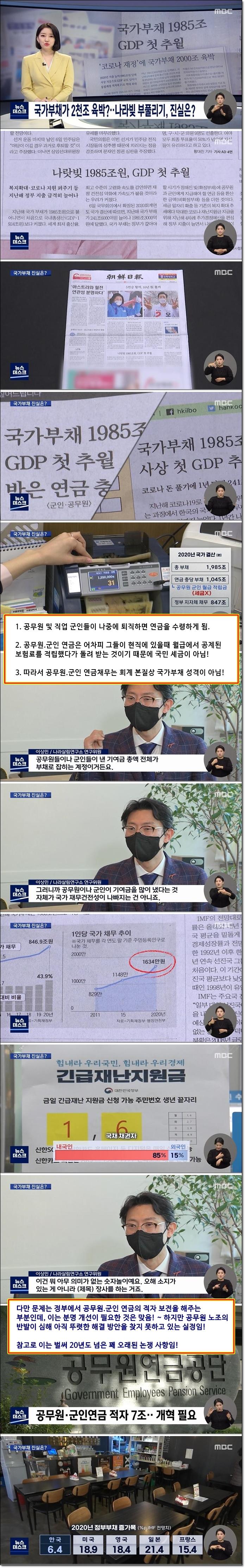 국가부채 2천조의 진실.jpg