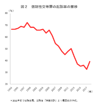 data200226-chart02.png