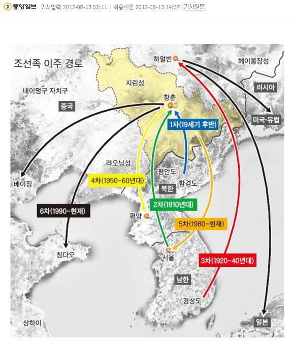 경상도사진 이미지