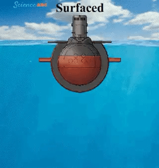 001잠수함.gif