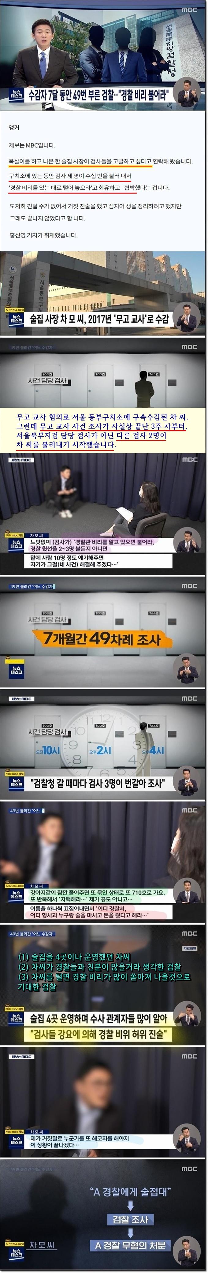 7달 동안 수감자 49번 불러낸 검찰(경찰 비리 불어라)1.jpg