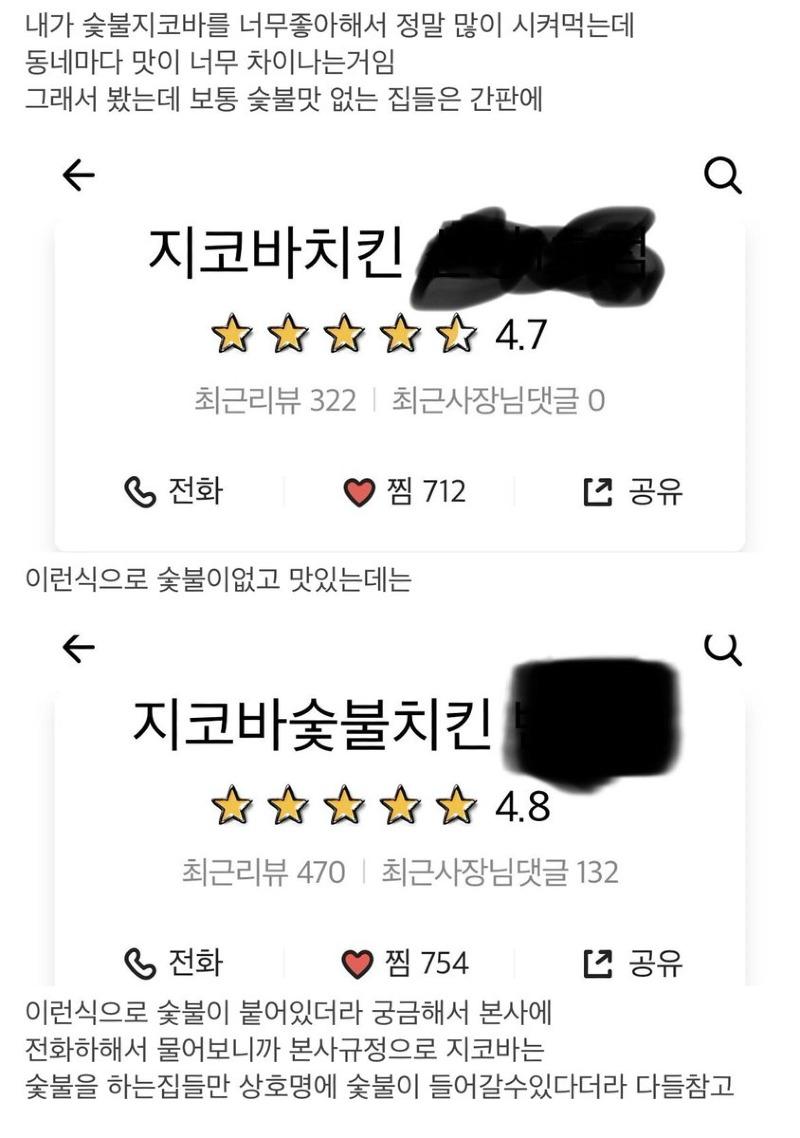 지코바 이미지