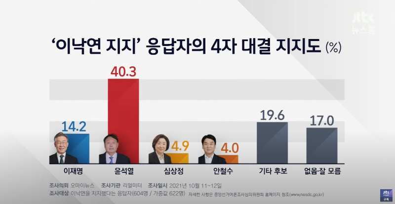 화면 캡처 2021-10-14 202706.png