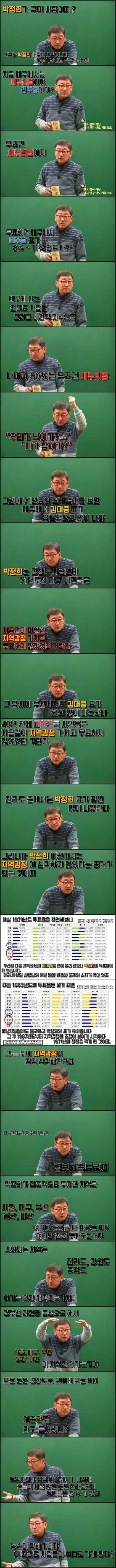 지역갈등2.jpg