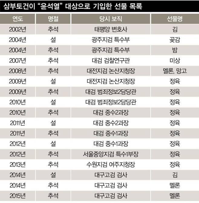 한*형 이미지