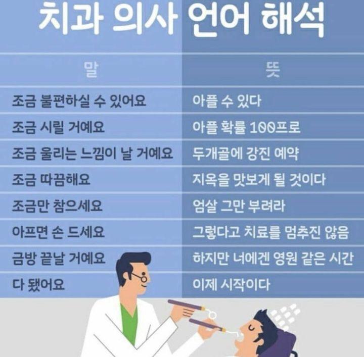 보배치과 이미지