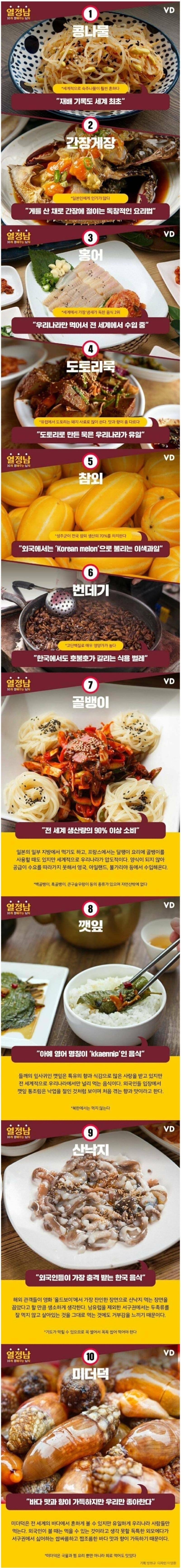 한국인만 먹는 음식.jpg