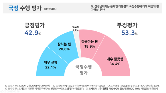 (주)앤드피플 이미지